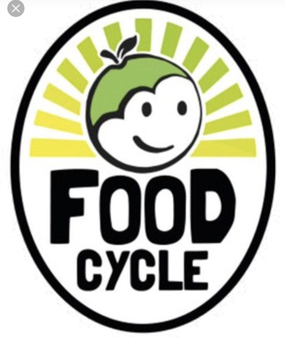 Food Cycle logo
