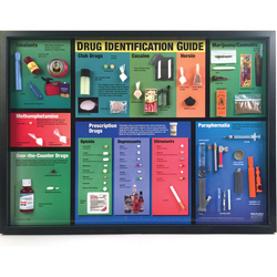 3D commonly used drugs display 