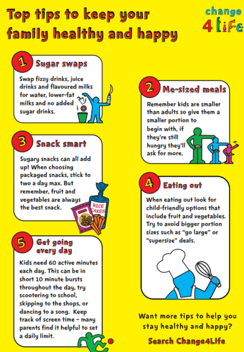 image showing top tips to keep your family healthy and happy.