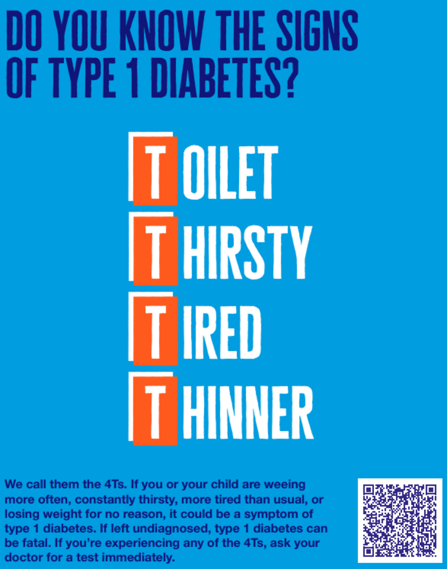 Blue background poster with the 4Ts to remember