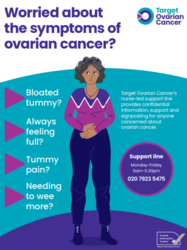 Poster with a woman holding her lower stomach, with a list of symptoms 