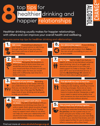 black background with orange text boxes showing eight tips for healthier drinking 