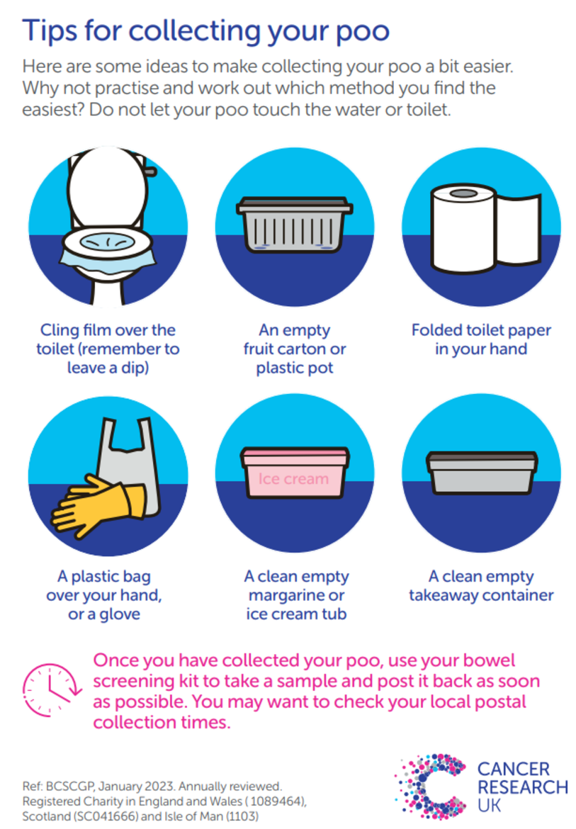 infographic showing how to complete the bowel cancer test in England.
