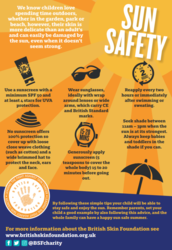 Orange background with cartoon images of ways you can stay safe in the sun, each with a brief description. 