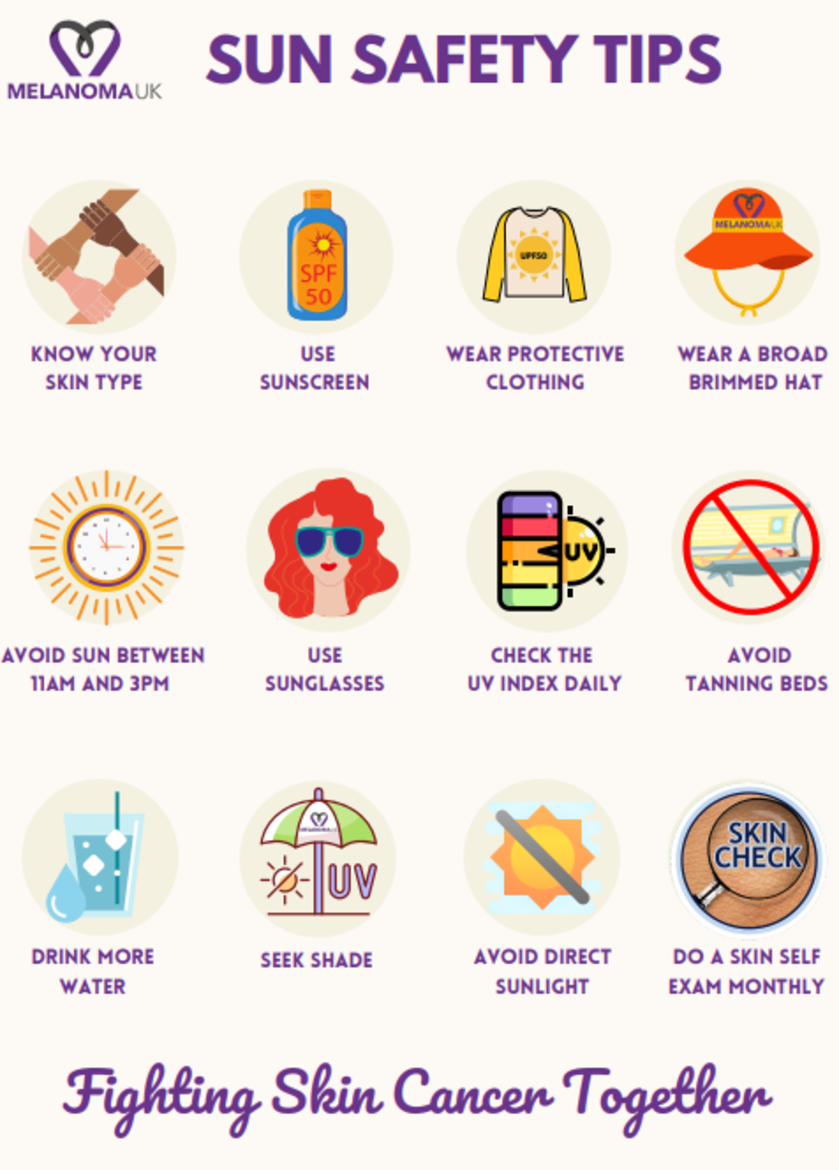 A number of images to represent how to stay safe in the sun for example. drink more, sunglasses and sunscreen