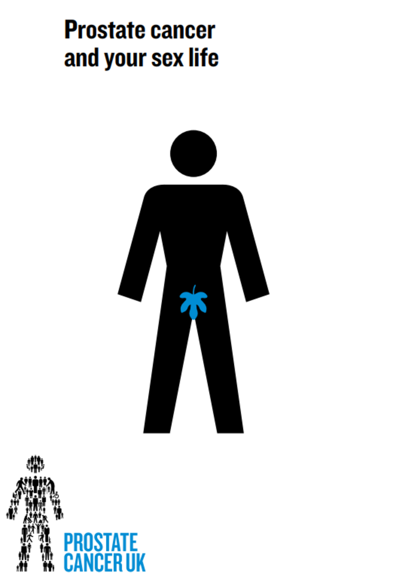 White leaflet background with a man on the front, titled prostate cancer and your sex life
