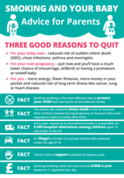 Infographic showing facts and reasons to quit smoking 