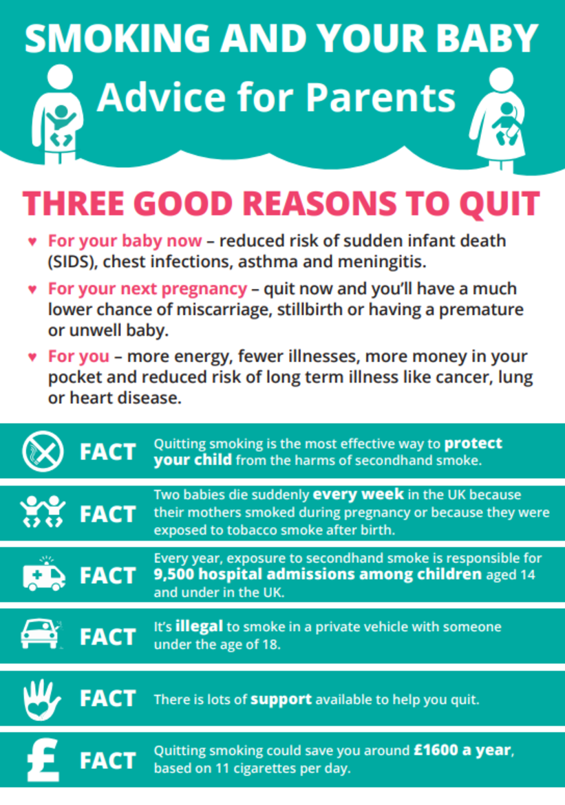 Infographic showing facts and reasons to quit smoking 