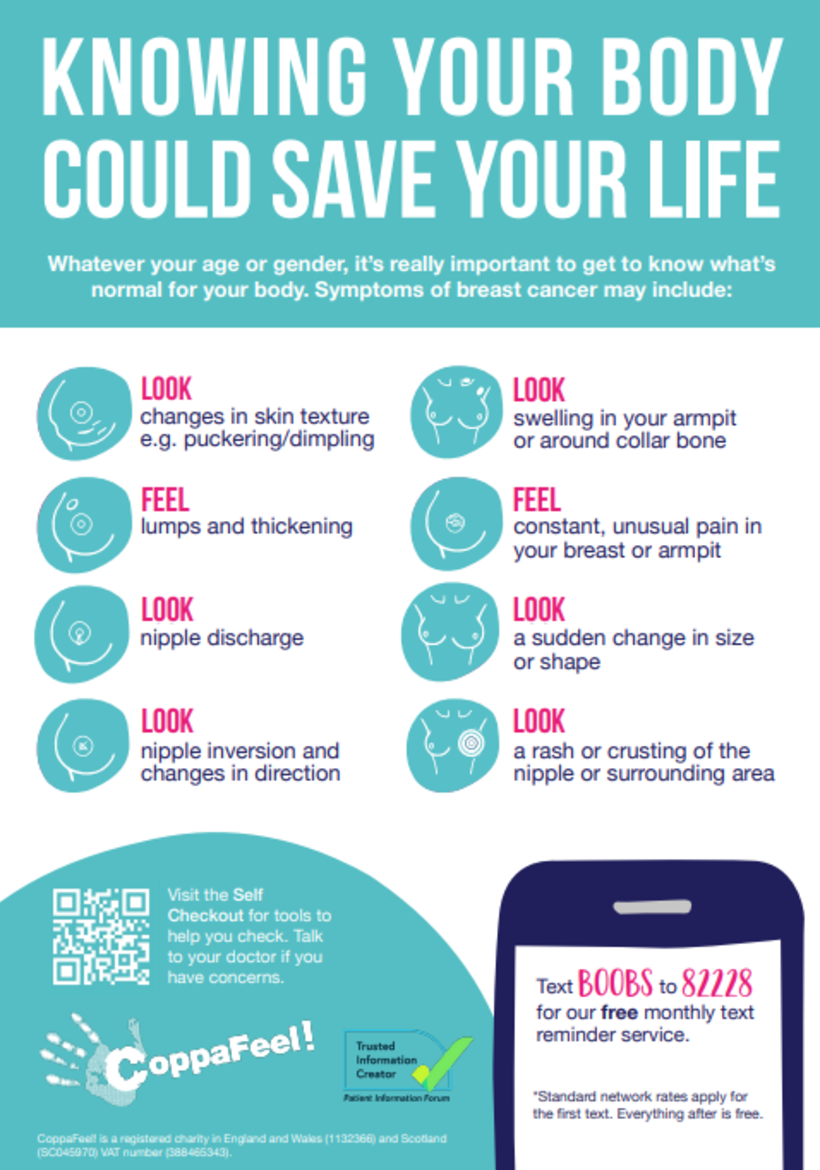 Blue and white poster containing information on how to spot symptoms of breast cancer 