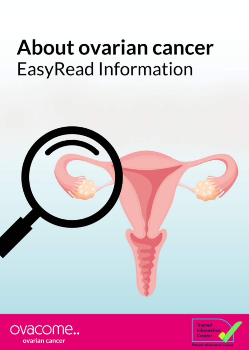 A magnifying glass over a uterus