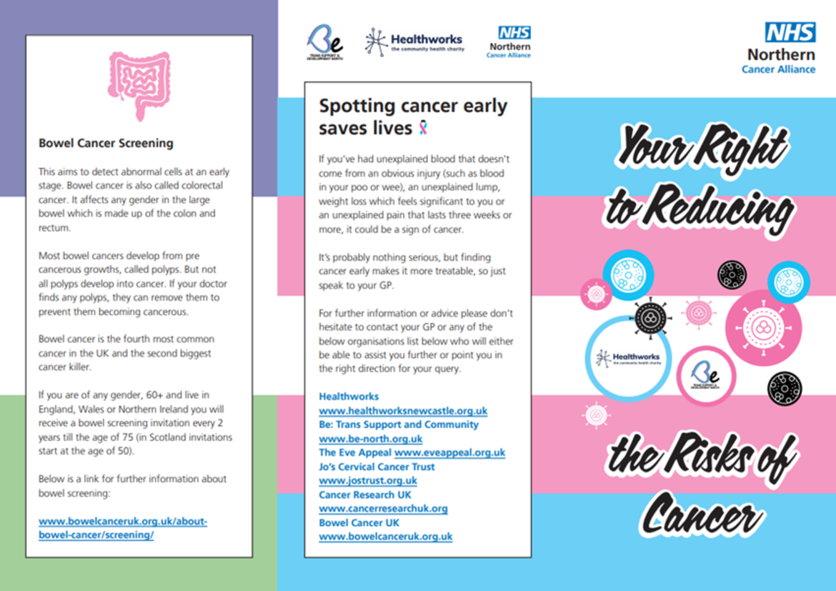 Colourful leaflet with text 