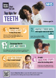 A poster of a person and a child brushing their teeth