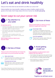 eat and drink healthily factsheet 