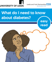 Cartoon woman which thought bubble title reading; What do I need to know about diabetes?